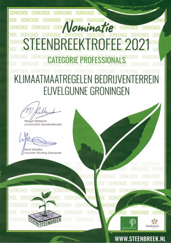 Jury positief over Klimaatregelen Euvelgunne